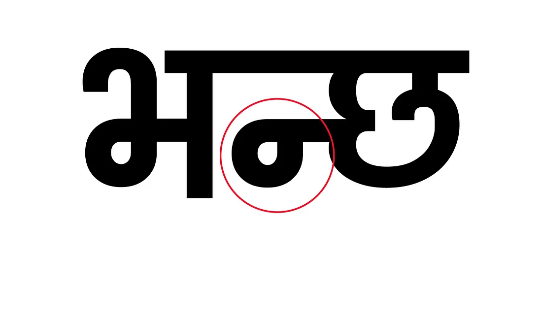 Showing different formats of half letters' appearance which depends upon where they appear on a word.